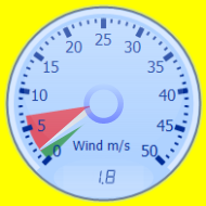 Wind Gauge